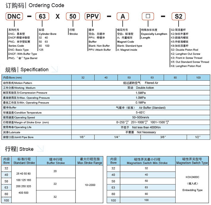 PNEUMATIC CYLINDER